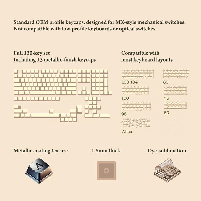 Herbology - Magical themed keycaps - Novelty keycaps