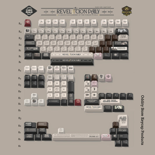 Tastenkappen des Tagespropheten