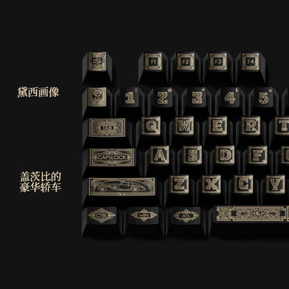 グレート・ギャツビー キーキャップセット – 文学巨匠シリーズ