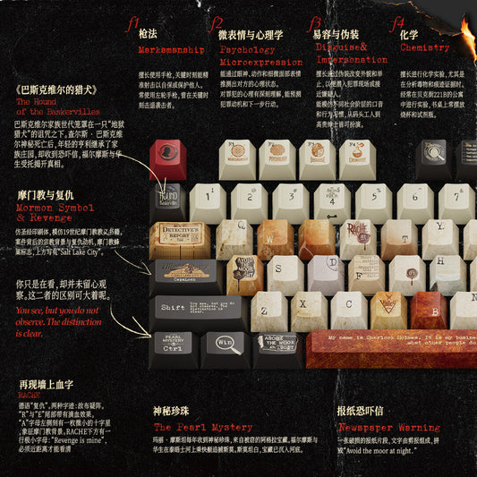 221B Cipher Notizbuch Keycap-Set – Literarische Giganten Serie