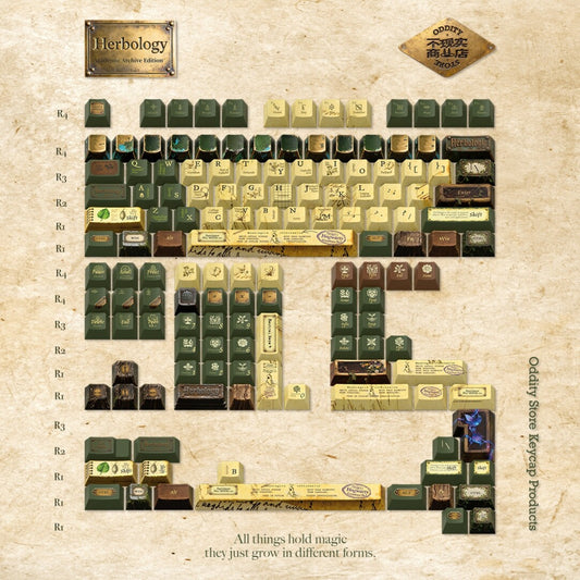 Keycap-Set „Verzaubertes Gewächshaus“ – Herbologie-Kollektion