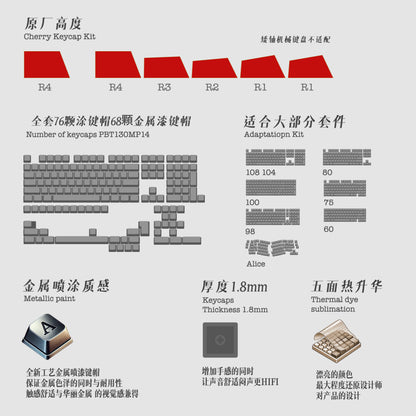 ノートルダム大聖堂キーキャップセット – 文豪シリーズ：ユーゴー