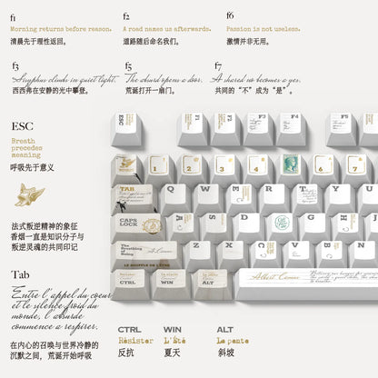 Camus Breath of Existence Philosophy Keycap Set