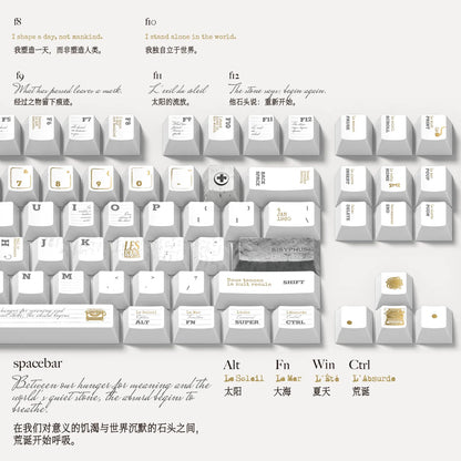 Camus Breath of Existence Philosophy Keycap Set