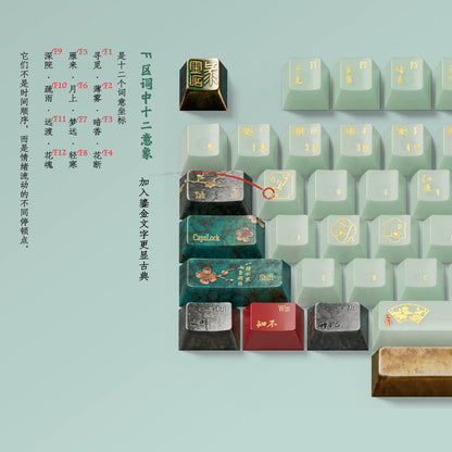 Chinese Poetess Themed Keycap Sets for Custom Keyboards