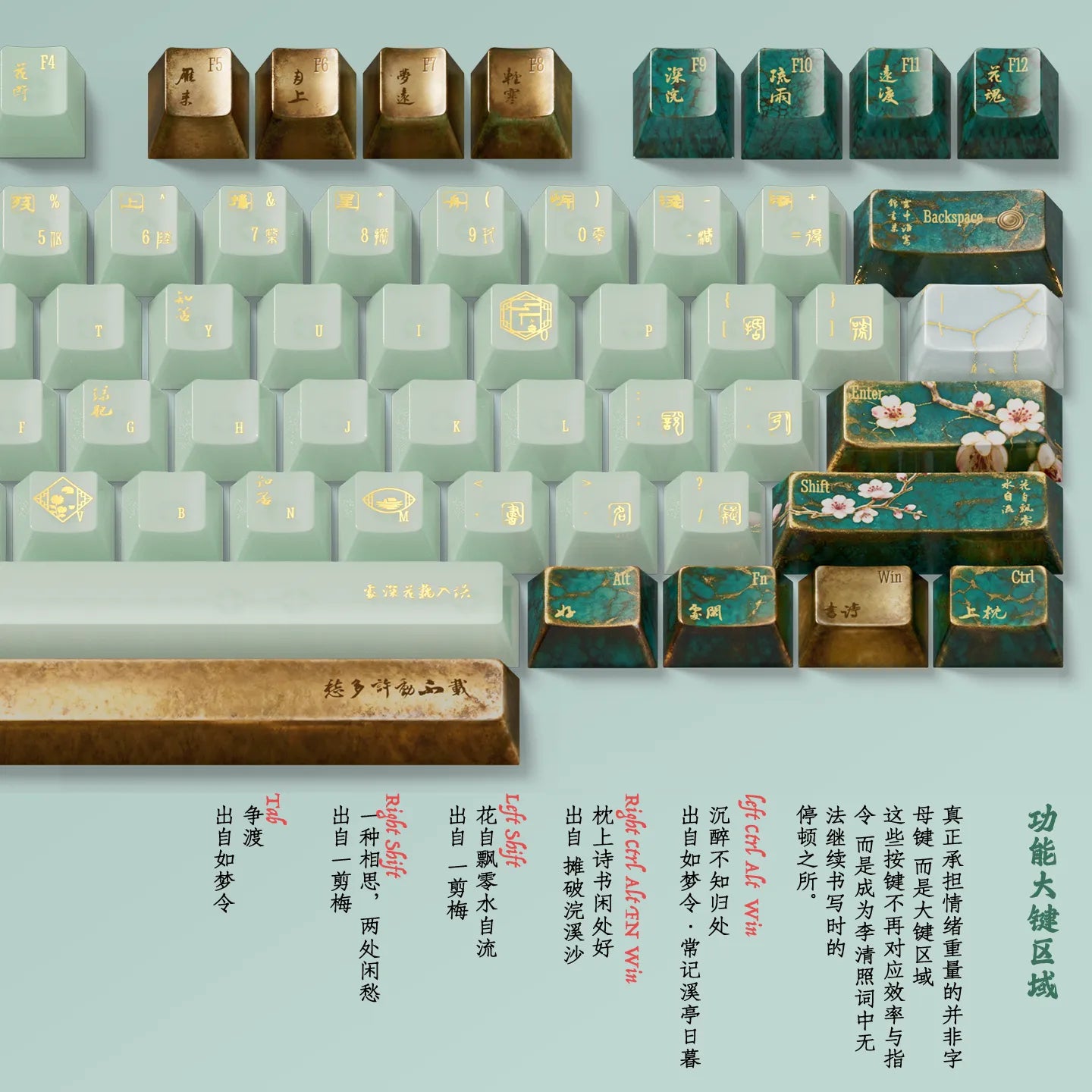 Chinese Poetess Themed Keycap Sets for Custom Keyboards