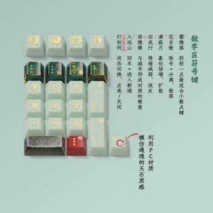 Chinese Poetess Themed Keycap Sets for Custom Keyboards