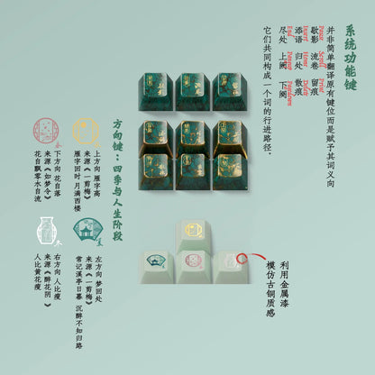 Chinese Poetess Themed Keycap Sets for Custom Keyboards