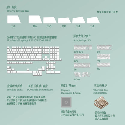 Chinese Poetess Themed Keycap Sets for Custom Keyboards