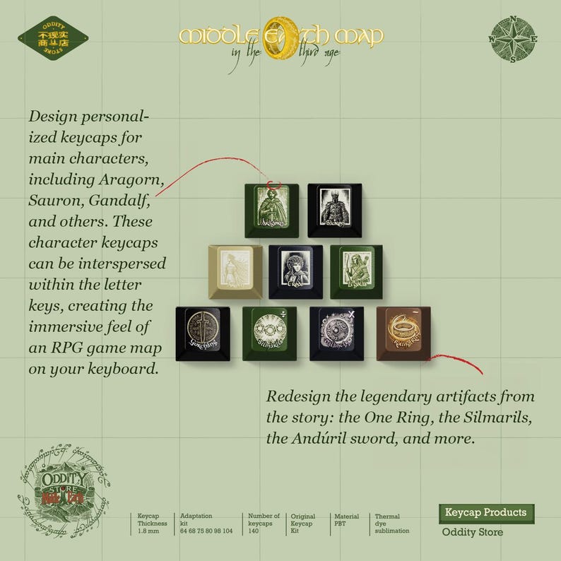 Lord of the Rings Keycap Set | Middle Earth Map Mechanical Keyboard | Fantasy Keycaps | LOTR Gift for Him