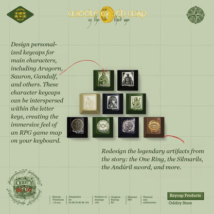 Lord of the Rings Keycap Set | Middle Earth Map Mechanical Keyboard | Fantasy Keycaps | LOTR Gift for Him