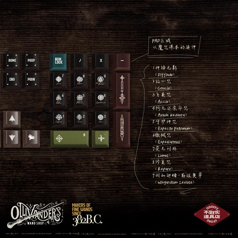 Ollivander's Wand Keycap Set - Harry Potter, Wizard, Magical themed keycaps - English Font - Novelty keycaps