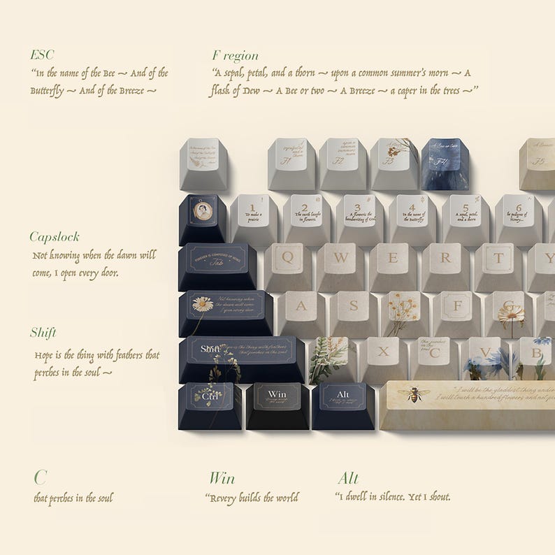 Emily Dickinson-Inspired Custom Keycaps – Handcrafted Literary Art for Your Keyboard – Novelty keycaps
