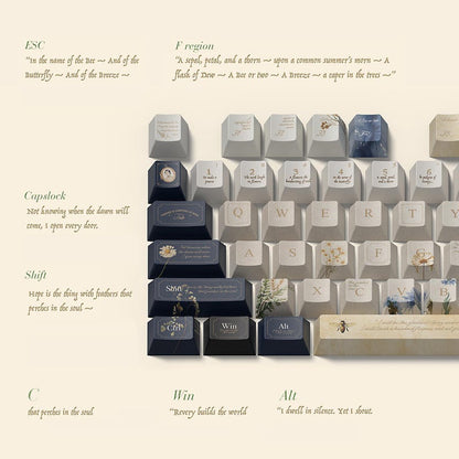 Emily Dickinson-Inspired Custom Keycaps – Handcrafted Literary Art for Your Keyboard – Novelty keycaps