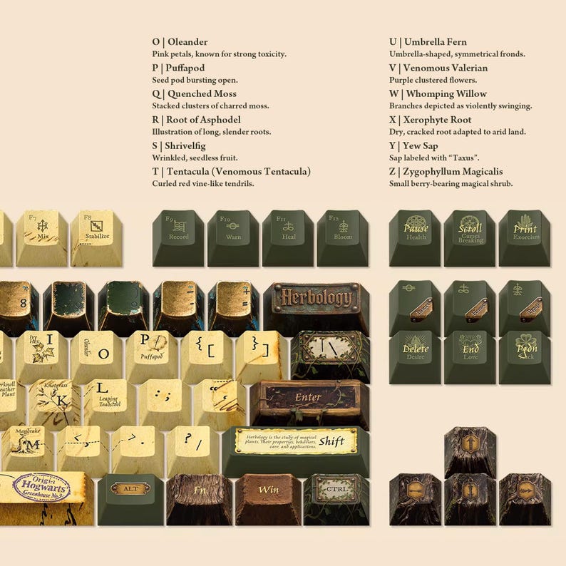 Herbology - Magical themed keycaps - Novelty keycaps