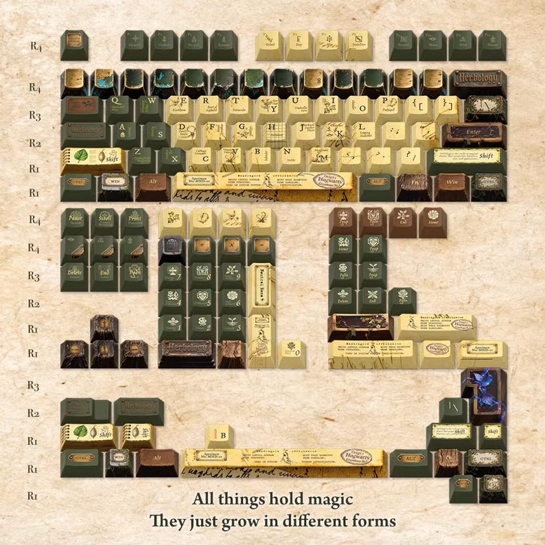 Herbology - Magical themed keycaps - Novelty keycaps