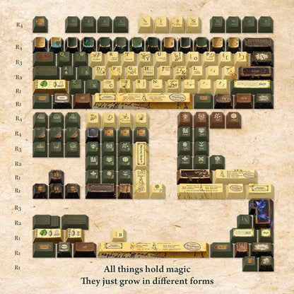 Herbology - Magical themed keycaps - Novelty keycaps
