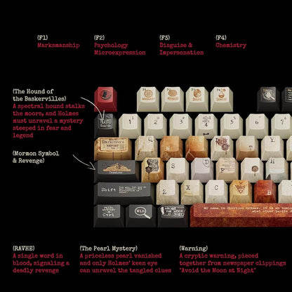Sherlock Holmes Keycaps – Detective Theme Mechanical Keyboard Caps, 221B Baker Street