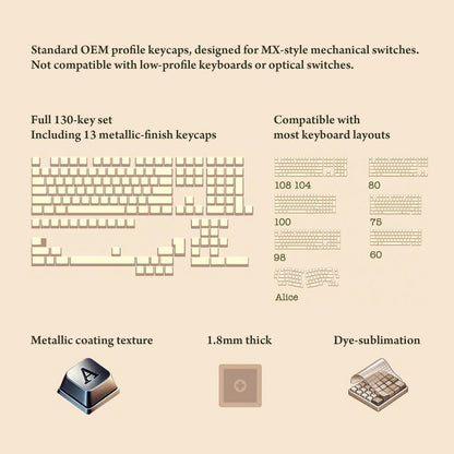 Herbology - Magical themed keycaps - Novelty keycaps