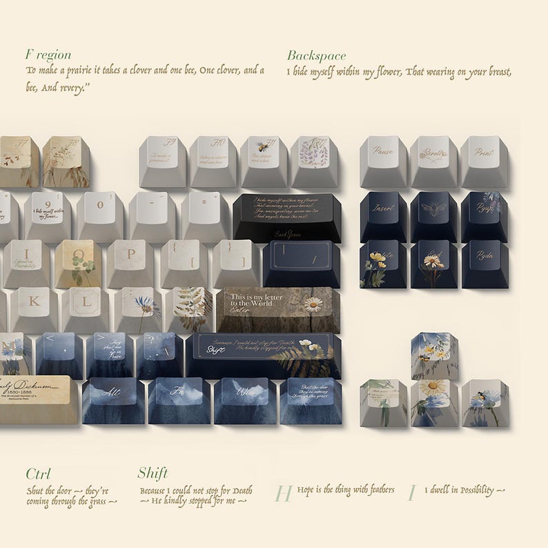 Emily Dickinson-Inspired Custom Keycaps – Handcrafted Literary Art for Your Keyboard – Novelty keycaps