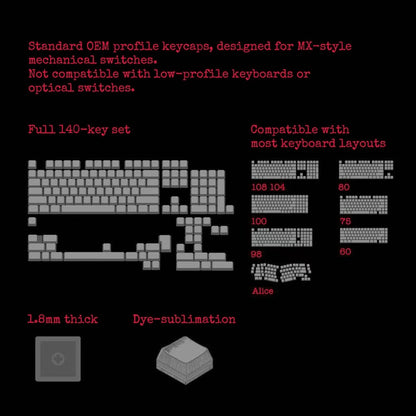 Sherlock Holmes Keycaps – Detective Theme Mechanical Keyboard Caps, 221B Baker Street
