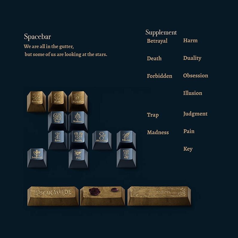 Oscar Wilde key caps - Literary Keyboard - Gothic Keycaps