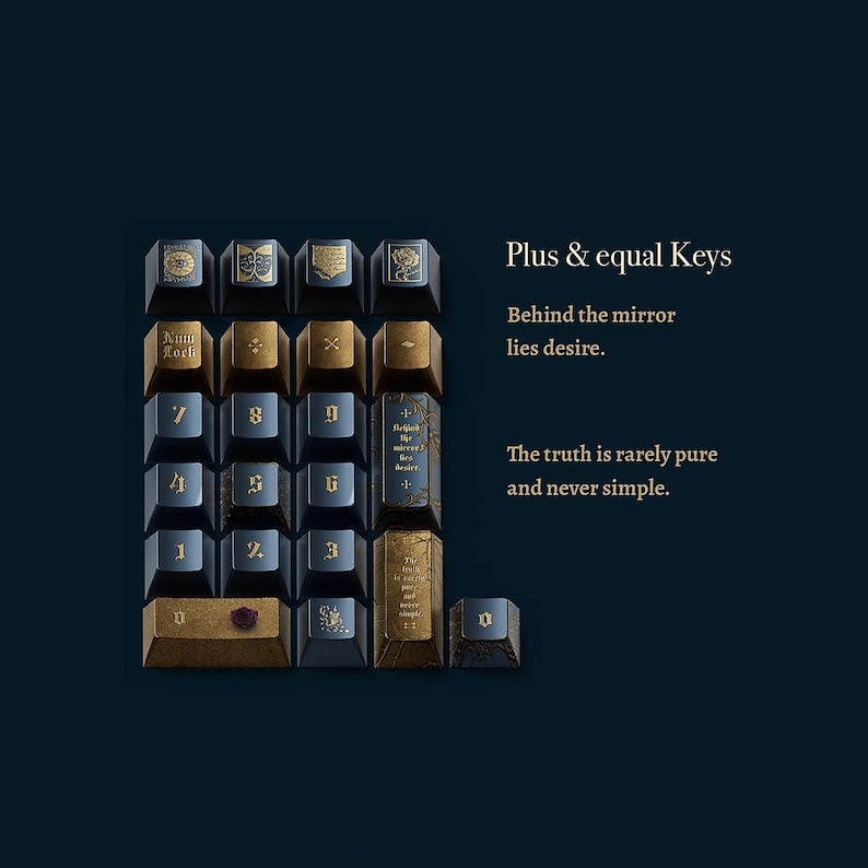 Oscar Wilde key caps - Literary Keyboard - Gothic Keycaps