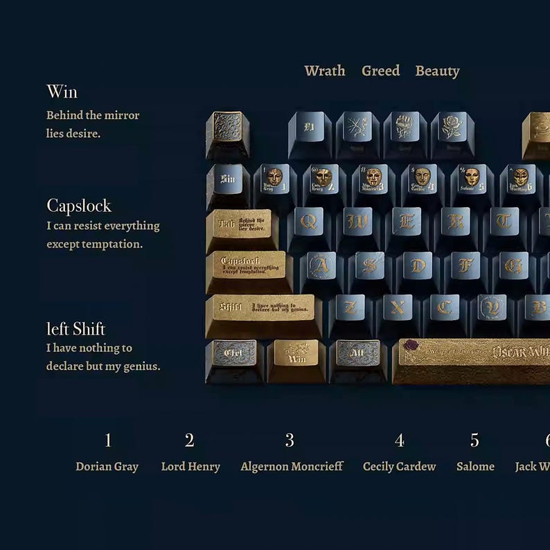 Oscar Wilde key caps - Literary Keyboard - Gothic Keycaps