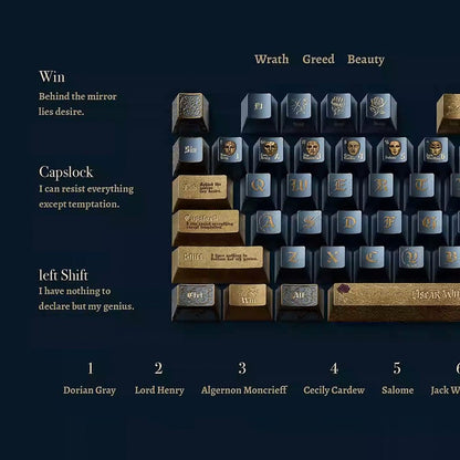 Oscar Wilde key caps - Literary Keyboard - Gothic Keycaps