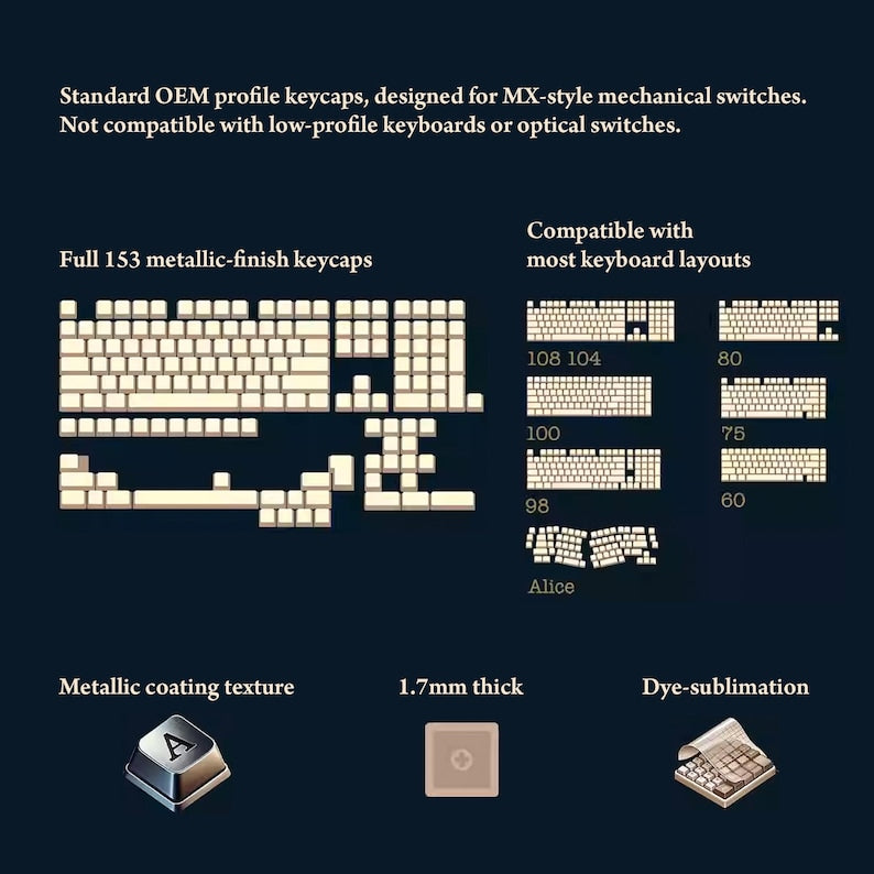 Oscar Wilde key caps - Literary Keyboard - Gothic Keycaps