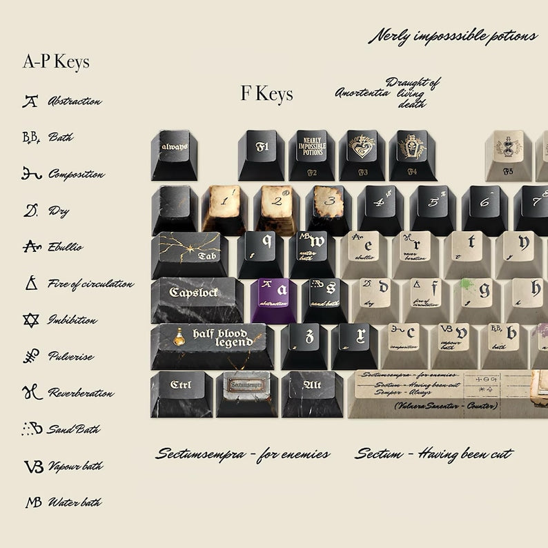 Potion Class Keycaps - Harry Potter, Wizard, Magical themed keycaps