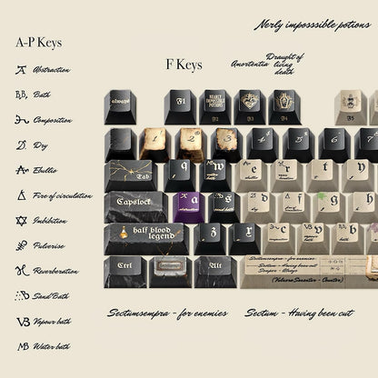 Potion Class Keycaps - Harry Potter, Wizard, Magical themed keycaps