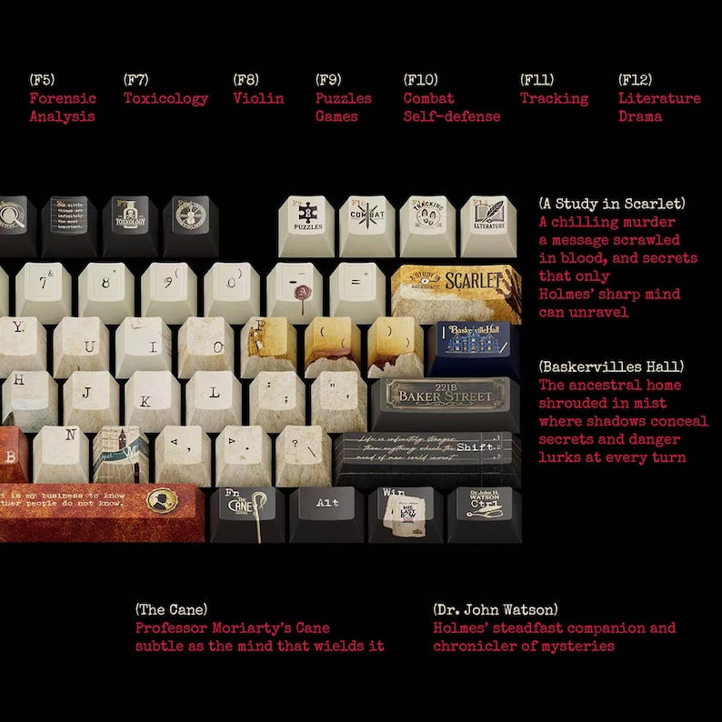 Sherlock Holmes Keycaps – Detective Theme Mechanical Keyboard Caps, 221B Baker Street