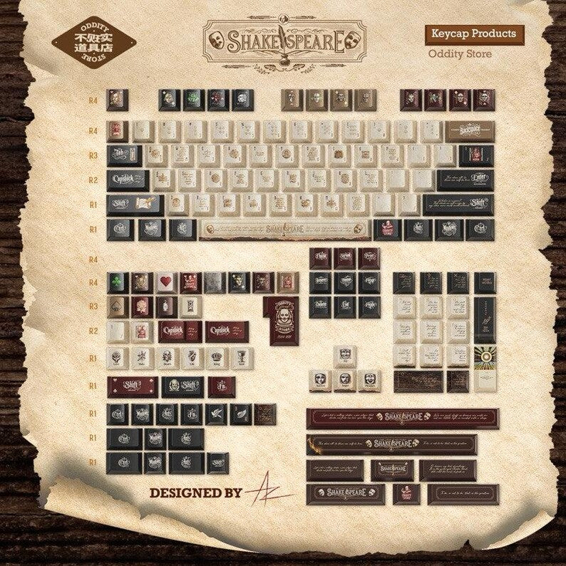 Shakespeare Themed PBT Keycaps Set | Premium Keyboard Caps for Gaming & Office