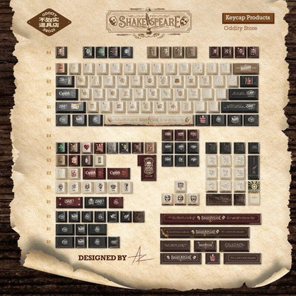 Shakespeare Themed PBT Keycaps Set | Premium Keyboard Caps for Gaming & Office